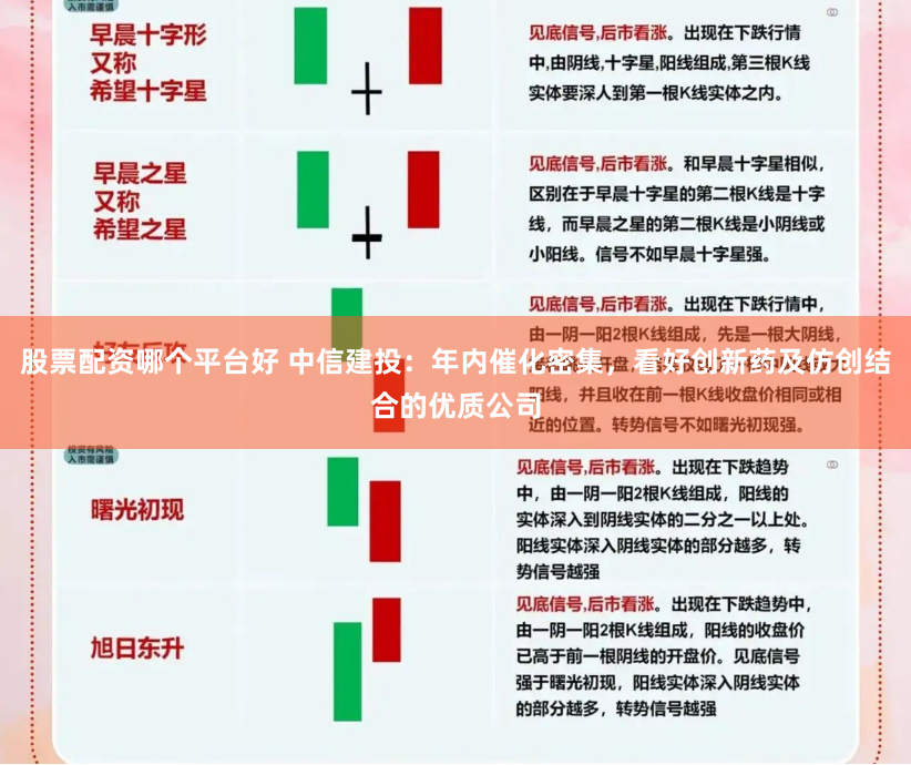 股票配资哪个平台好 中信建投：年内催化密集，看好创新药及仿创结合的优质公司