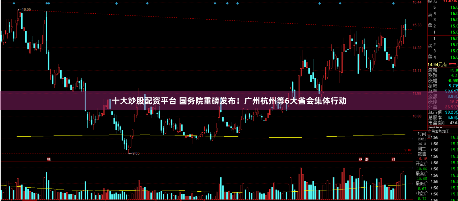 十大炒股配资平台 国务院重磅发布！广州杭州等6大省会集体行动