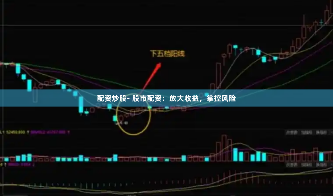 配资炒股- 股市配资：放大收益，掌控风险