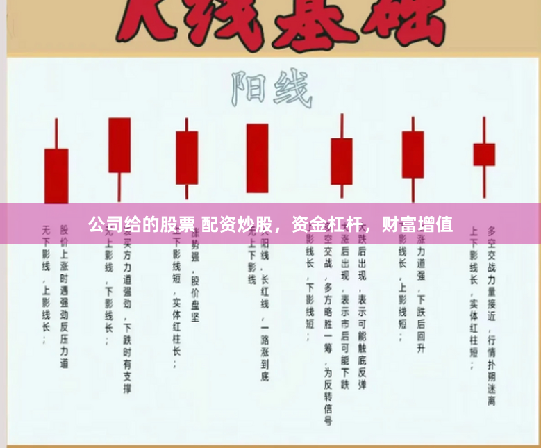 公司给的股票 配资炒股，资金杠杆，财富增值