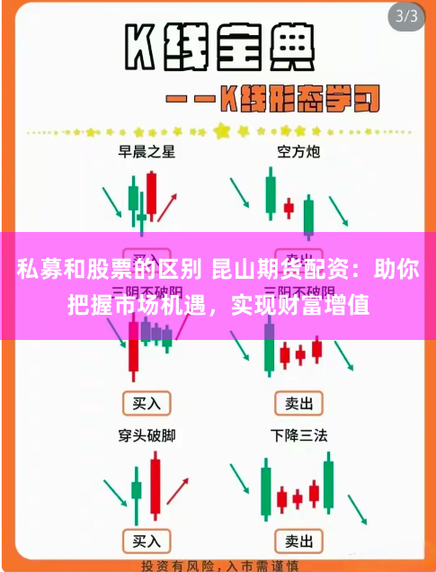私募和股票的区别 昆山期货配资：助你把握市场机遇，实现财富增值
