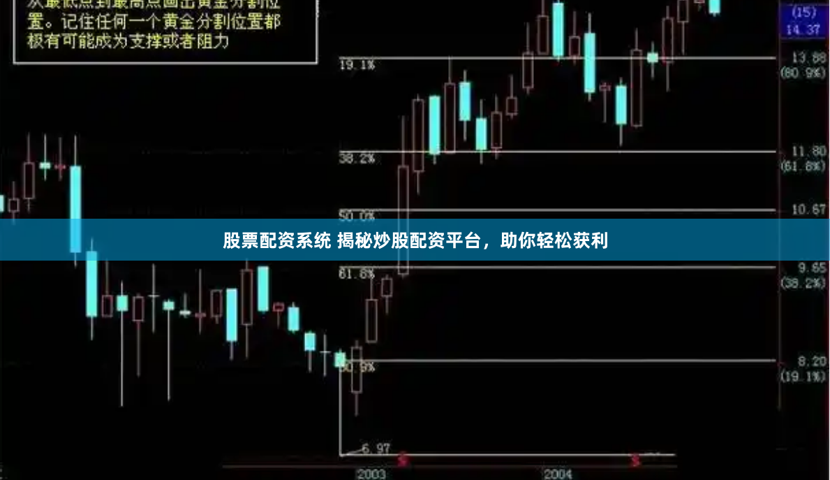 股票配资系统 揭秘炒股配资平台，助你轻松获利