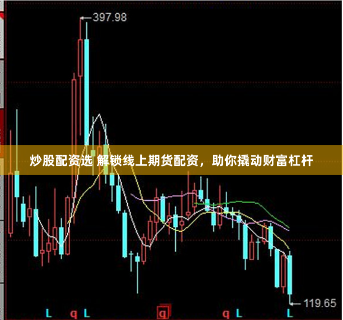 炒股配资选 解锁线上期货配资，助你撬动财富杠杆