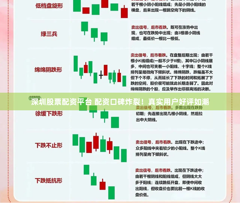 深圳股票配资平台 配资口碑炸裂！真实用户好评如潮