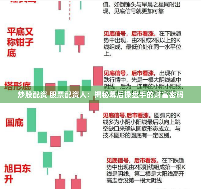 炒股配资 股票配资人：揭秘幕后操盘手的财富密码