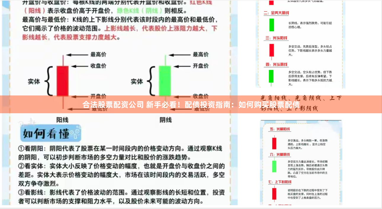 合法股票配资公司 新手必看！配债投资指南：如何购买股票配债