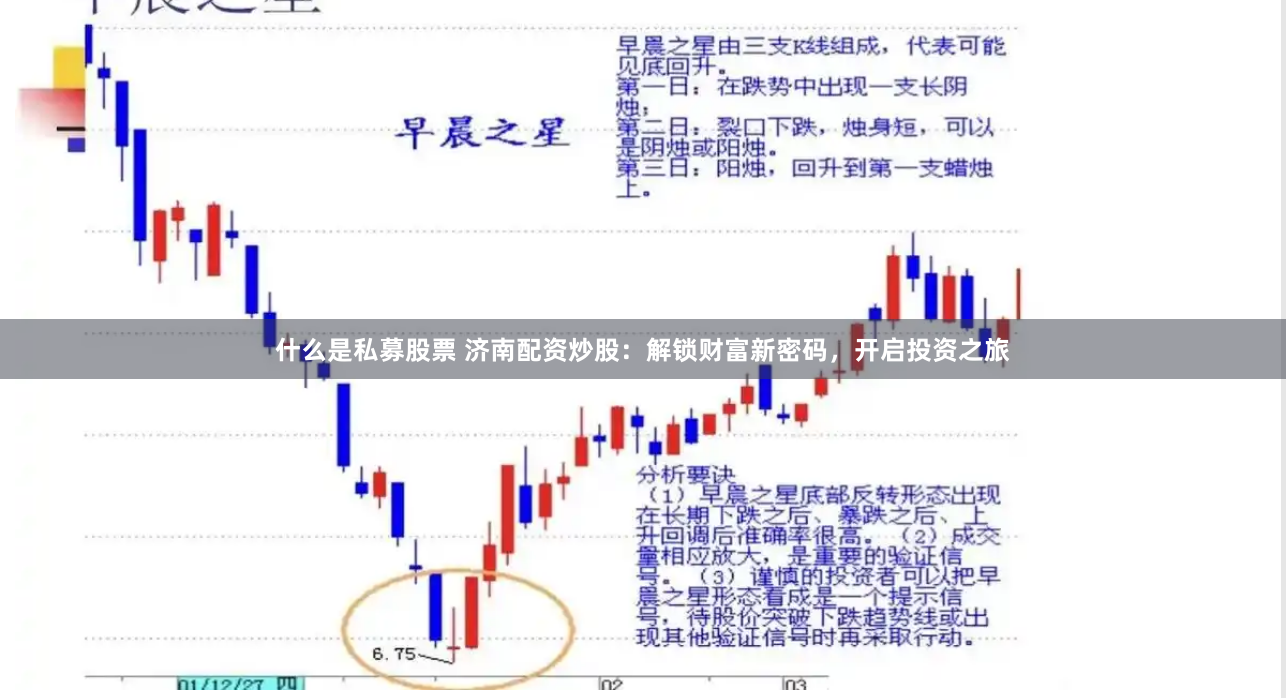 什么是私募股票 济南配资炒股：解锁财富新密码，开启投资之旅