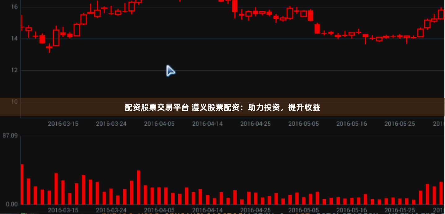 配资股票交易平台 遵义股票配资：助力投资，提升收益