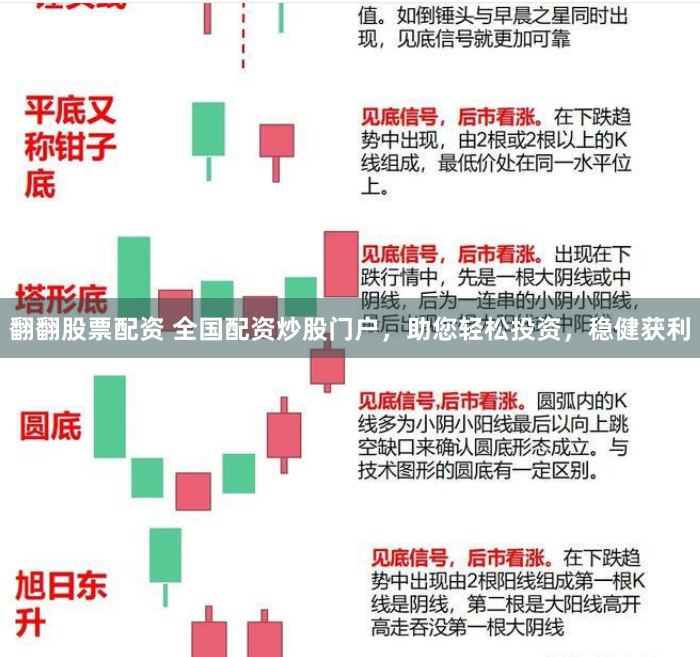 翻翻股票配资 全国配资炒股门户，助您轻松投资，稳健获利
