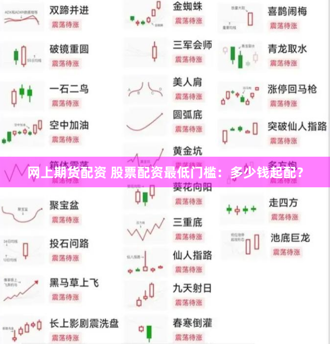 网上期货配资 股票配资最低门槛：多少钱起配？