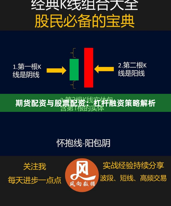 期货配资与股票配资:杠杆融资策略解析