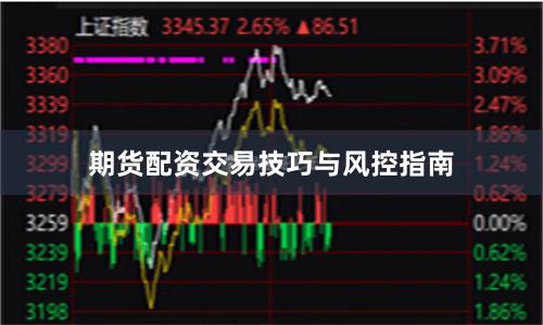 期货配资交易技巧与风控指南