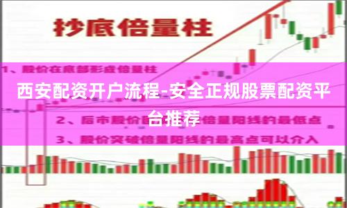 西安配资开户流程-安全正规股票配资平台推荐