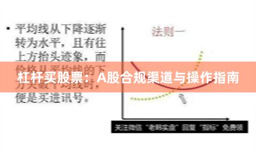 杠杆买股票：A股合规渠道与操作指南
