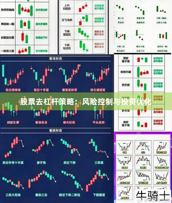 股票去杠杆策略：风险控制与投资优化