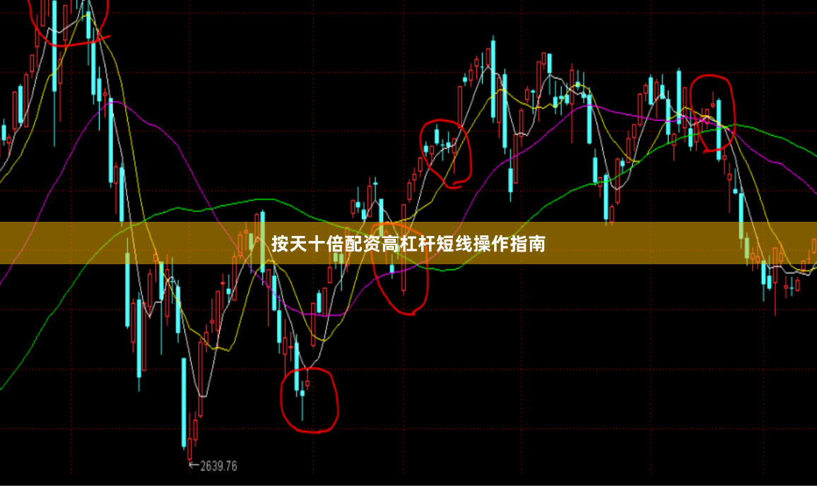 按天十倍配资高杠杆短线操作指南