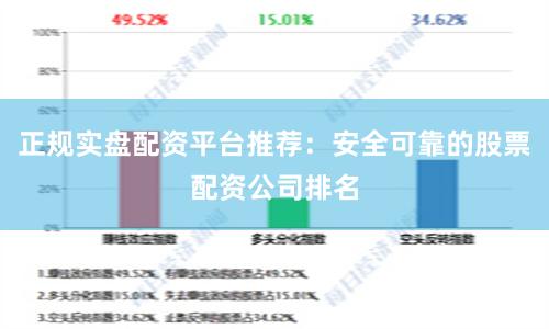 正规实盘配资平台推荐：安全可靠的股票配资公司排名